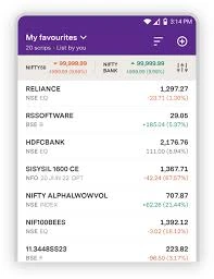 Best Real Apps to Make Money for Students in India(2025): Earning Made Easy 7 real apps for students to make money in India