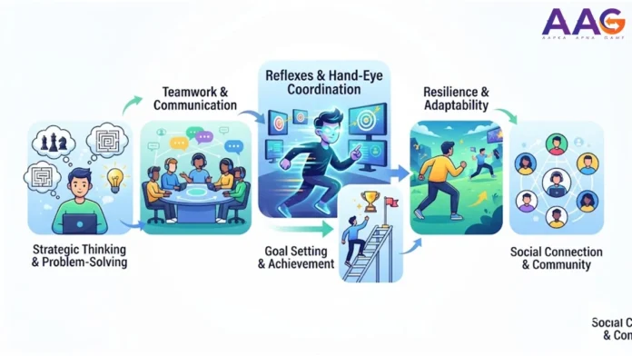 Benefits of Competitive Gaming Benefits of Competitive Gaming