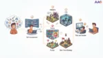 How to Choose the Right Online Game Without Getting Overwhelmed: A Complete Gamer’s Guide (2026)